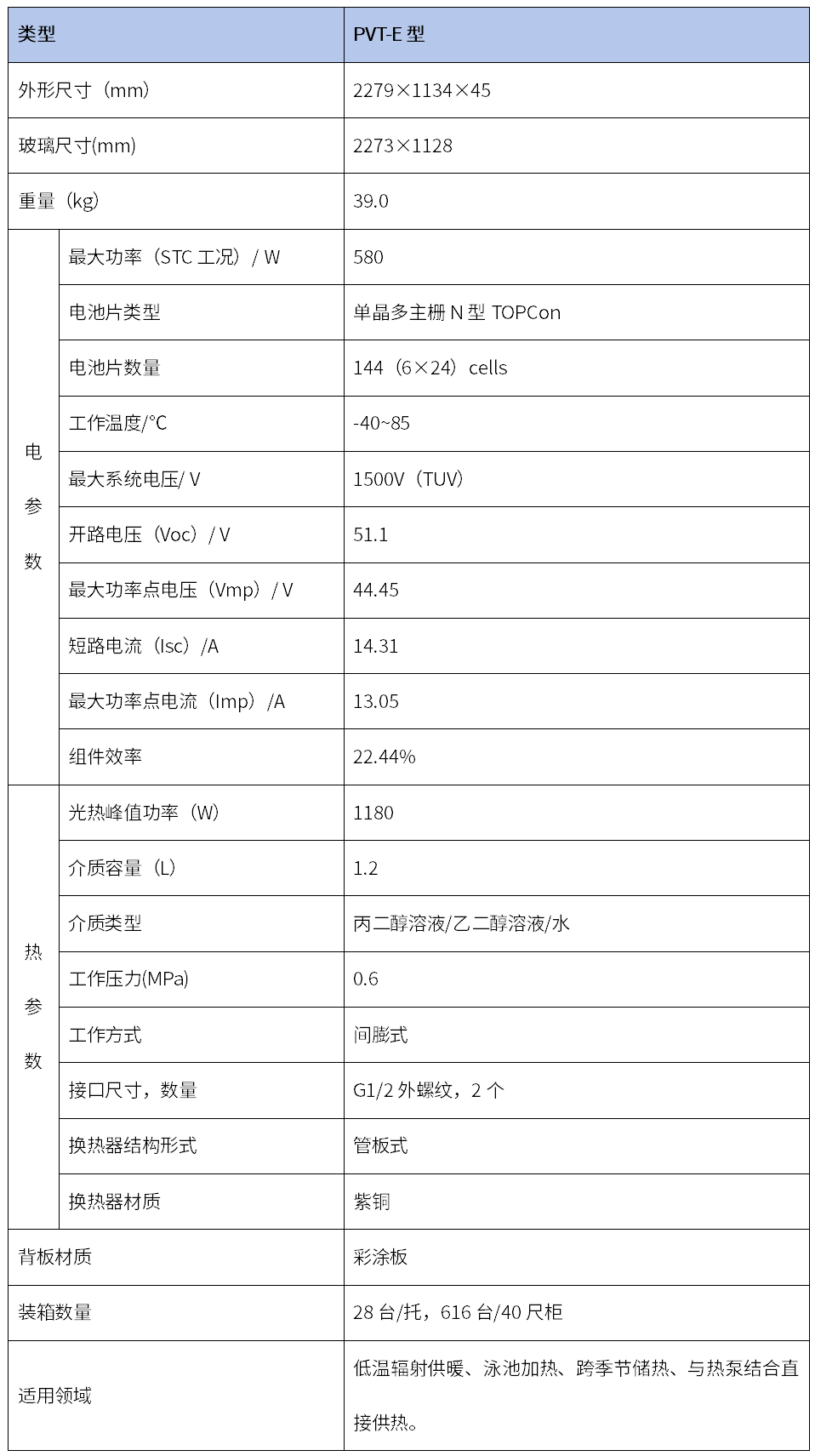 PVT-E型热电孪生组件