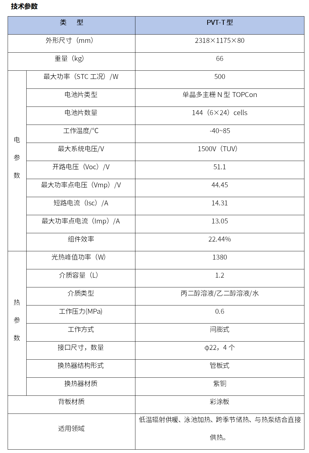 PVT-T型热电孪生组件