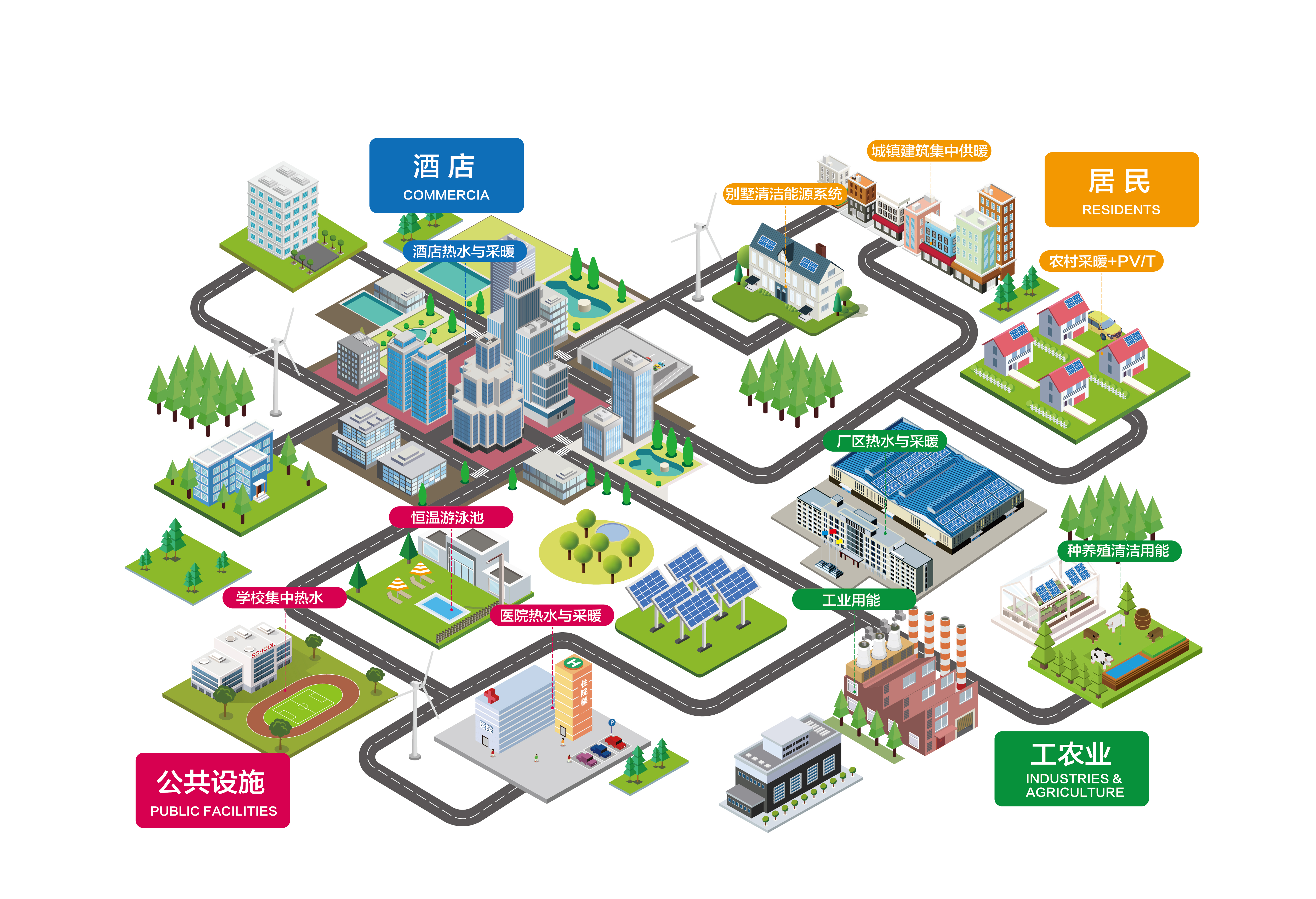 盛拓科：从太阳能热水到平板清洁热能的华丽转身